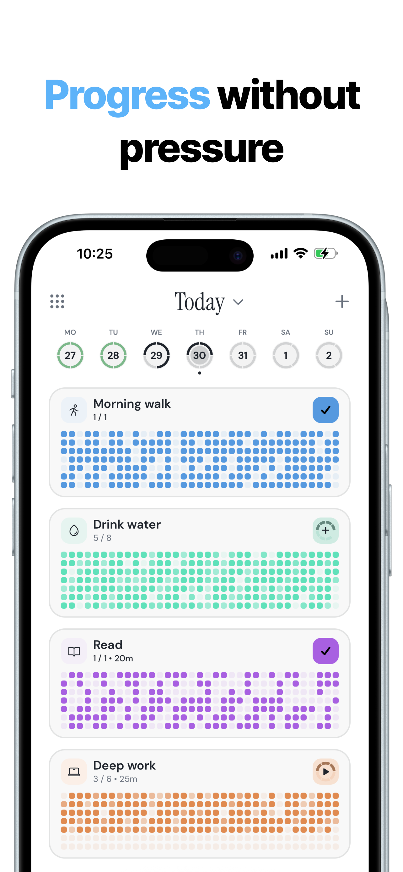 Tempo habit tracking overview
