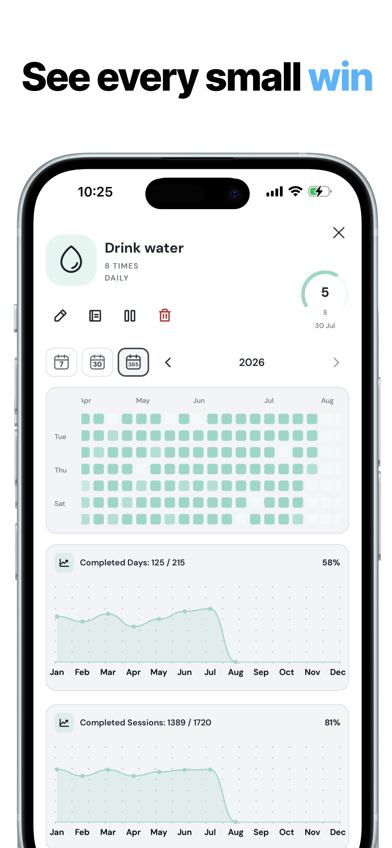 Tempo themes and customisation